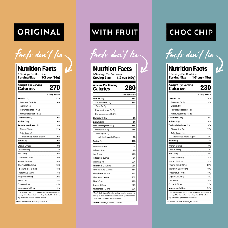 Nutrition Facts panels for the Brekky Mix Variety Pack - Original, With Fruit and Choc Chip